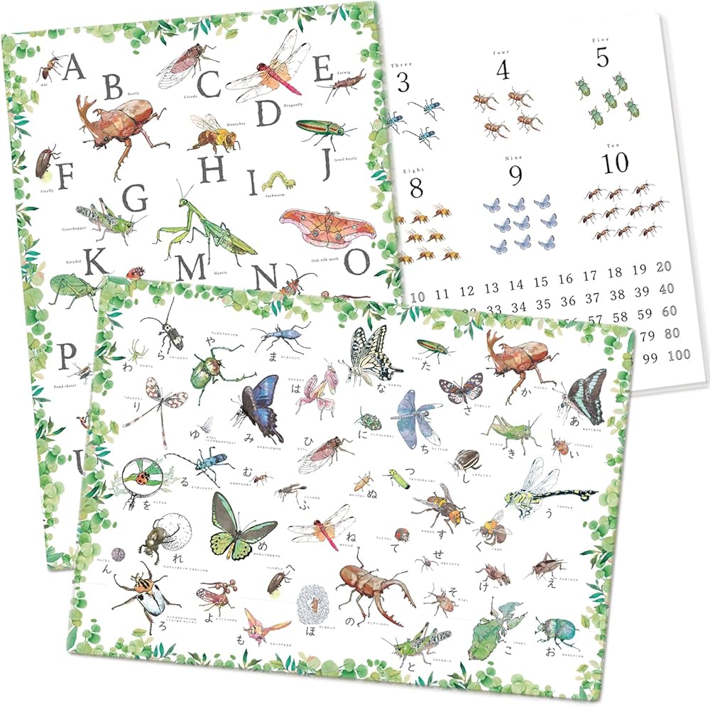 Amazon.co.jp: チアフル舎 【森の昆虫ポスター】 A3 3枚セット